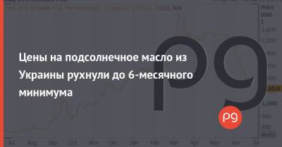 Цены на подсолнечное масло из Украины рухнули до 6-месячного минимума