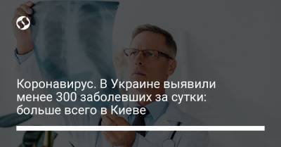 Коронавирус. В Украине выявили менее 300 заболевших за сутки: больше всего в Киеве