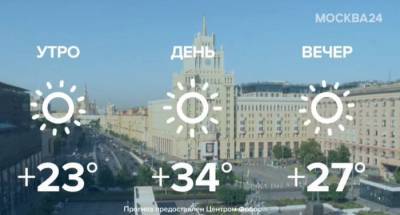 Сегодня Москва идет на температурный рекорд