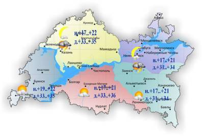 В Татарстане на фоне 36-градусной жары ожидаются грозы и сильный ветер