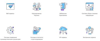 Компании ONLY будет создавать полнофункциональные внешние ИТ-отделы для крупных и средних российских предприятий