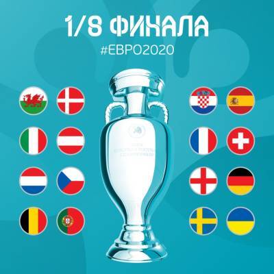 Определились все участники 1/8 финала Евро-2020 — плей-офф стартует уже в субботу