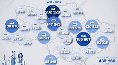 Карта вакцинации: ситуация в областях Украины на 24 июня