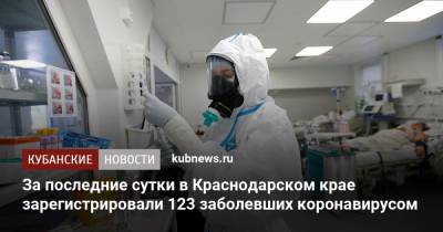За последние сутки в Краснодарском крае зарегистрировали 123 заболевших коронавирусом