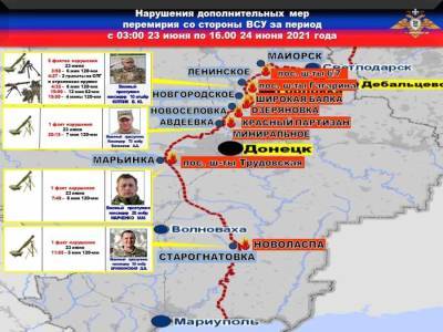 НМ ДНР: каратели семь раз нарушили режим прекращения огня