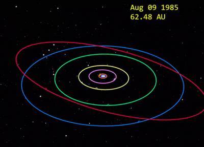 Потенциально самый крупный объект Облака Оорта оказался огромной кометой