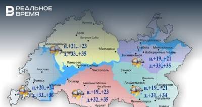 Сегодня в Татарстане ожидается гроза, град и до +36 градусов