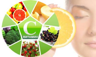 Увлажнение и витамин C: что нужно коже летом?