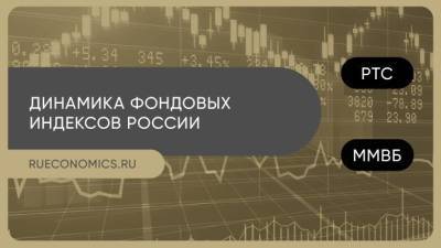 Российский рынок растет на фоне продолжающихся мер поддержки мировой экономики