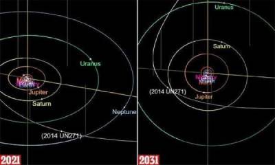 Ученые открыли "мега-комету", которая приближается к центру Солнечной системы