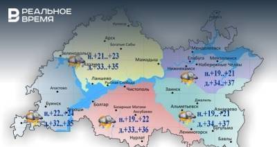 Сегодня в Татарстане ожидается жара до +37 градусов