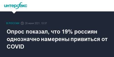 Опрос показал, что 19% россиян однозначно намерены привиться от COVID