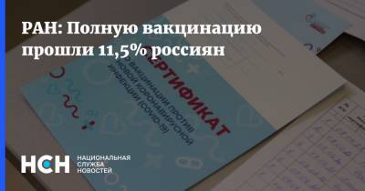 РАН: Полную вакцинацию прошли 11,5% россиян