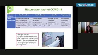 В Минздраве подтвердили безопасность всех российских вакцин от коронавируса