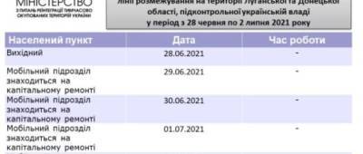 На Донбассе на этой неделе не будут работать мобильные отделения Ощадбанка: куда обращаться
