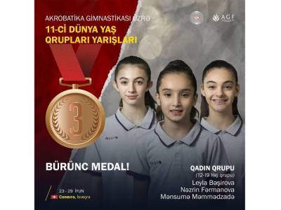 Азербайджанские гимнастки завоевали бронзу на Всемирных соревнованиях в Женеве