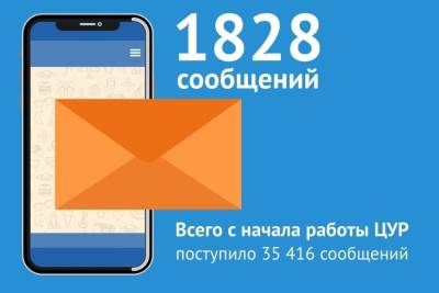 35416 обращений от смолян поступили в Центр управления регионом