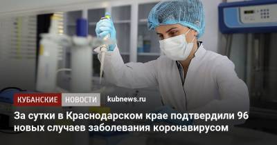 За сутки в Краснодарском крае подтвердили 96 новых случаев заболевания коронавирусом