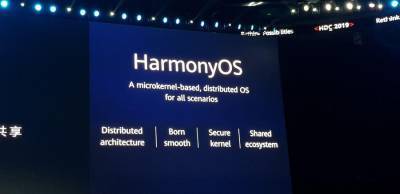 Huawei представила публичную версию мобильной платформы HarmonyOS