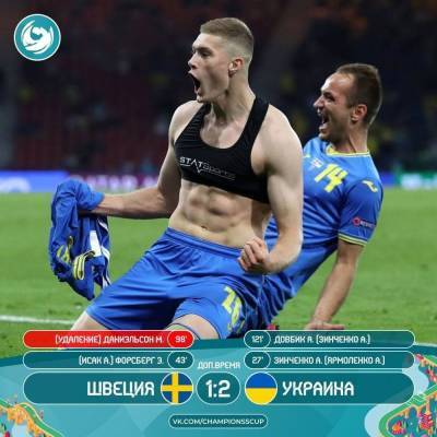 На последних минутах: сборная Украины победила Швецию и вышла в ¼ финала Евро-2020