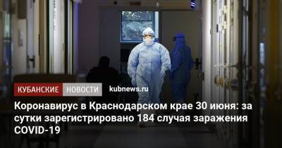 Коронавирус в Краснодарском крае 30 июня: за сутки зарегистрировано 184 случая заражения COVID-19