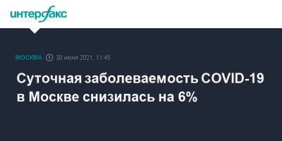 Суточная заболеваемость COVID-19 в Москве снизилась на 6%