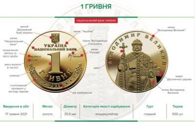 Нацбанк продал золотые памятные монеты на 2,3 миллиона
