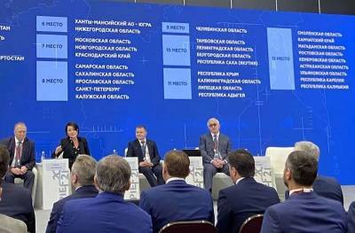 Смоленская область заняла 12 место в рейтинге инвестиционного климата