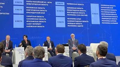 Смоленская область заняла 12-е месте в рейтинге состояния инвестиционного климата