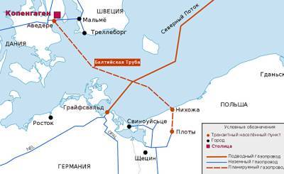 Для Польши готовят ловушку: «Северный поток — 2», «Балтик пайп», уголь. Геополитические тиски сжимаются (wPolityce, Польша)