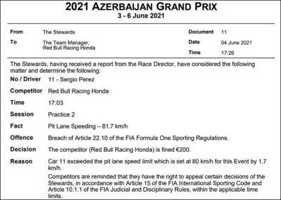 Red Bull Racing оштрафовали на 200 евро