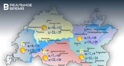 В Татарстане сегодня небольшой дождь и до +26 градусов