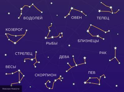 Гороскоп для всех знаков зодиака на лето 2021 года