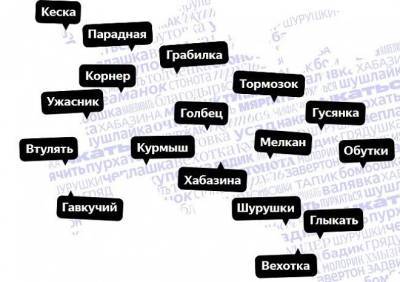 Ко Дню русского языка «Яндекс» составил список «рязанских словечек»
