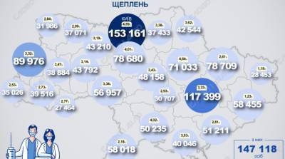Карта вакцинации: ситуация в областях Украины на 7 июня