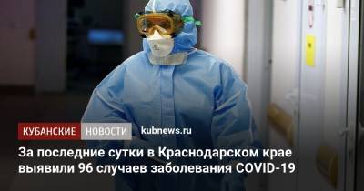 За последние сутки в Краснодарском крае выявили 96 случаев заболевания COVID-19