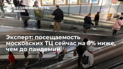 Эксперт: посещаемость московских ТЦ сейчас на 8% ниже, чем до пандемии