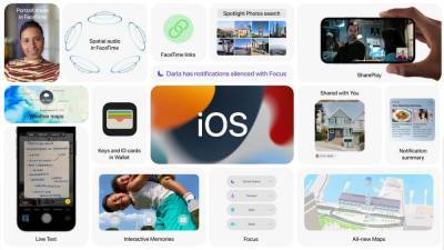 Apple представила iOS 15 — с редизайном уведомлений, набором режимов концентрации Focus и распознаванием текста на фото Live Text - itc.ua - По