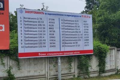 На Львовщине список должников за воду опубликовали на билбордах: Вами "гордится" громада - kp.ua - Украина - Стрый