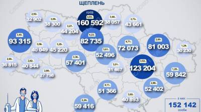 Карта вакцинации: ситуация в областях Украины на 8 июня