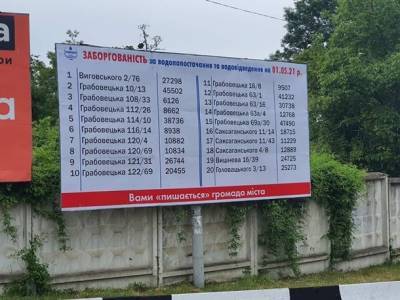 Доска «позора»: на Львовщине водоканал разместил на билбордах адреса должников