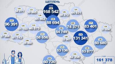 Карта вакцинации: ситуация в областях Украины на 9 июня