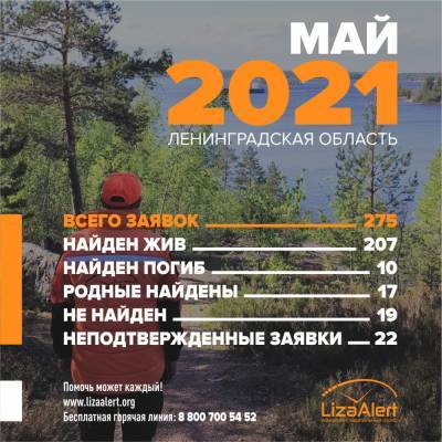 В мае волонтеры “Лизы Алерт” нашли 207 пропавших в Петербурге и Ленобласти