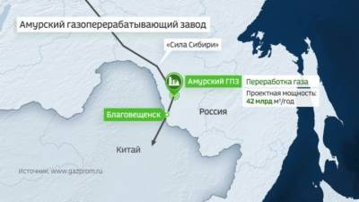 Новости на "России 24". В Амурской области запустят крупнейший газоперерабатывающий завод