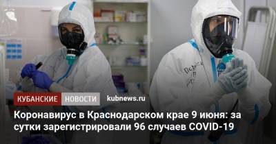 Коронавирус в Краснодарском крае 9 июня: за сутки зарегистрировали 96 случаев COVID-19