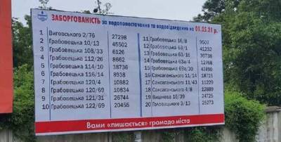 На Львовщине коммунальщики разместили адреса должников на билбордах