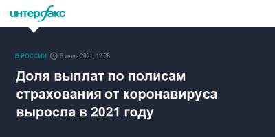 Игорь Юргенс - Михаил Мамута - Михаил Мамут - Доля выплат по полисам страхования от коронавируса выросла в 2021 году - interfax.ru - Москва