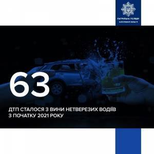 С начала года по вине пьяных водителей в Запорожской области произошло 63 ДТП