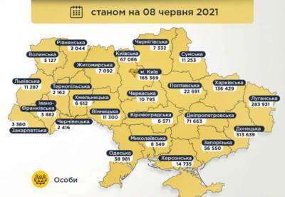 В Украине подсчитали количество переселенцев