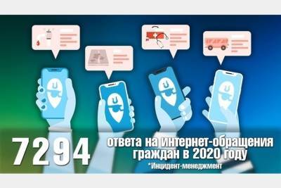 Более 7 000 интернет-обращений жителей Смоленска обработали в администрации города